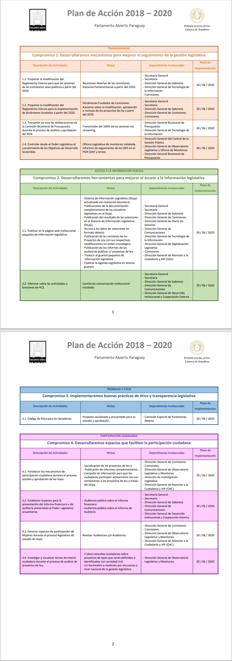 Segundo Plan de Acción.jpeg
